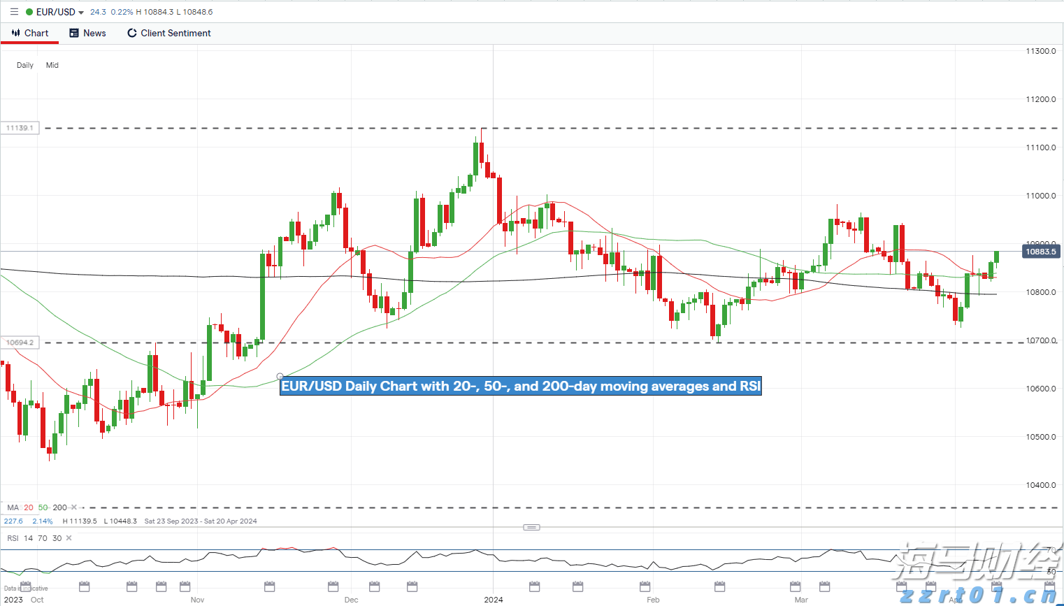 兴业银行信用卡深耕“消保土壤”，让民生幸福“枝繁叶茂”