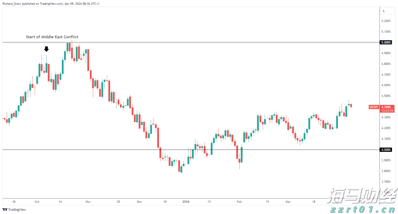 商务部延长对原产于欧盟的进口相关乳制品反补贴调查期限