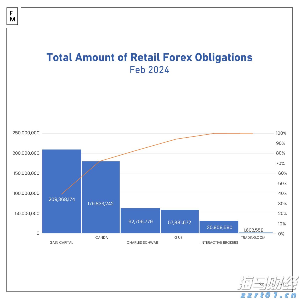 广东省农业农村厅原二级巡视员梁友强被查