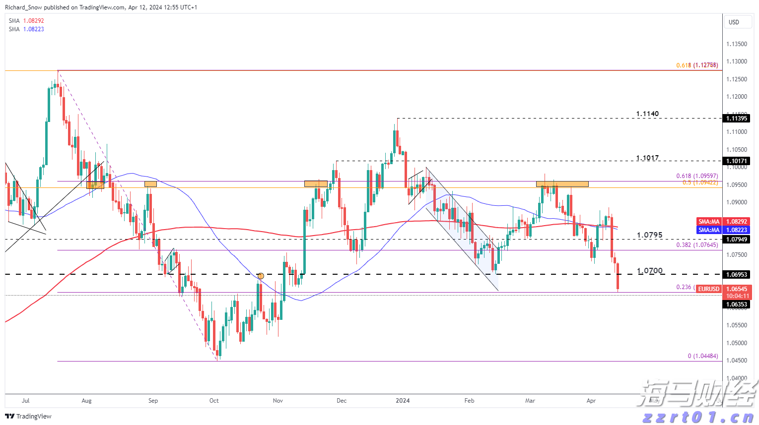 梅州启动防风防汛Ⅳ级应急响应