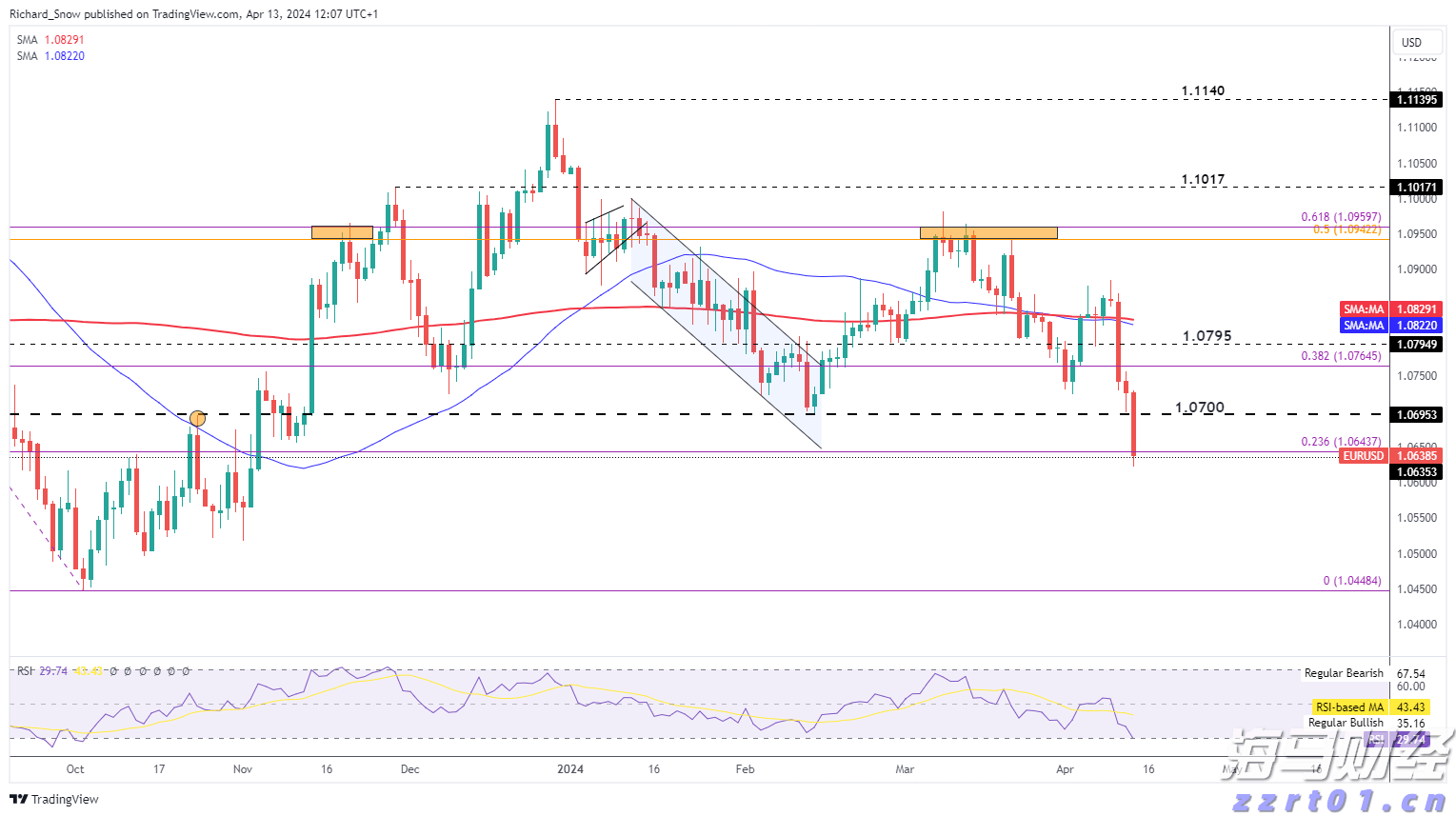 烤串师傅“转正”为烧烤料理师！新工种带来哪些新变化？