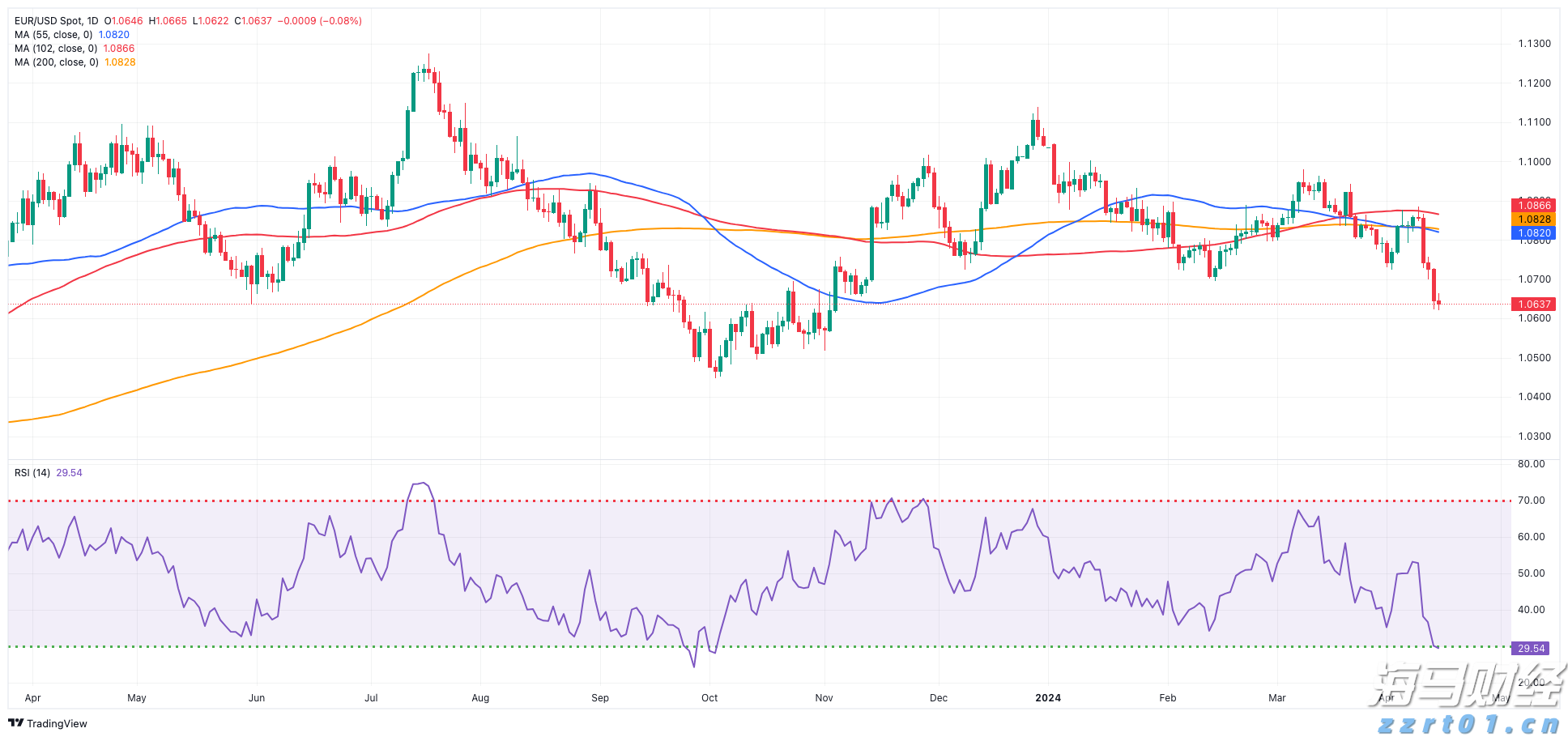 海南实施“百家电商平台点亮”行动 打造放心网络消费环境