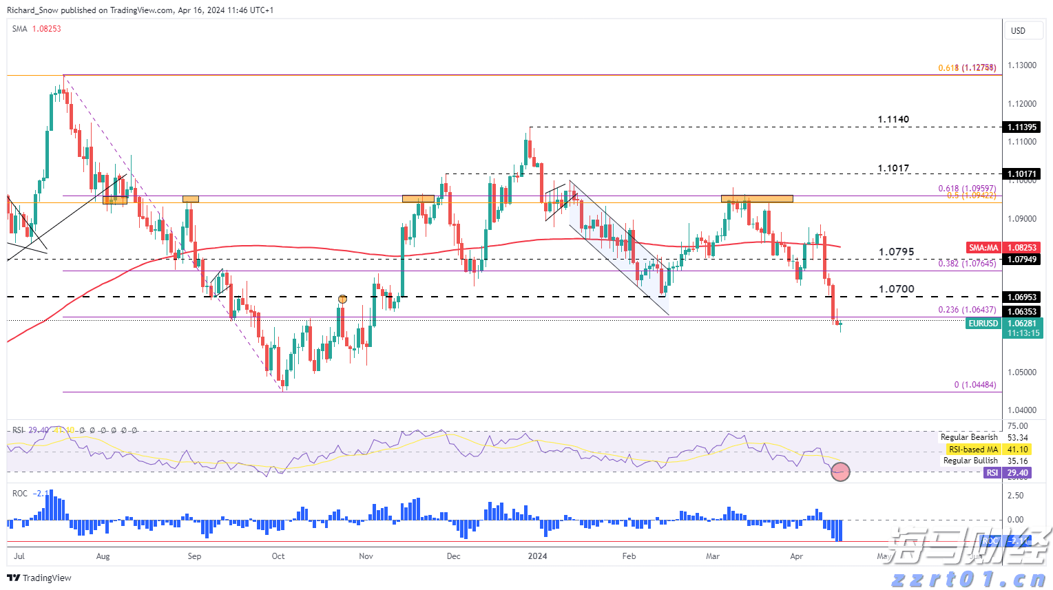 广东发布今年第1号总河长令 5年推进超500条幸福河湖建设