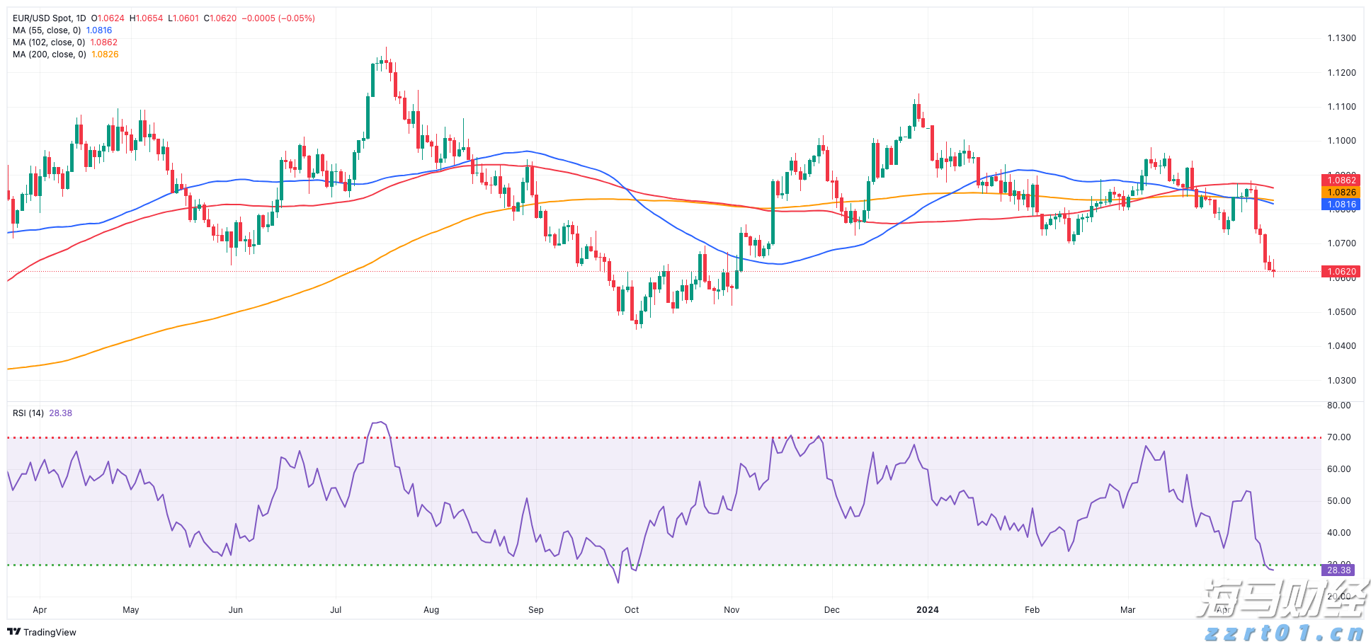 “轻享版”上市，泰康“健康有约”产品体系再升级