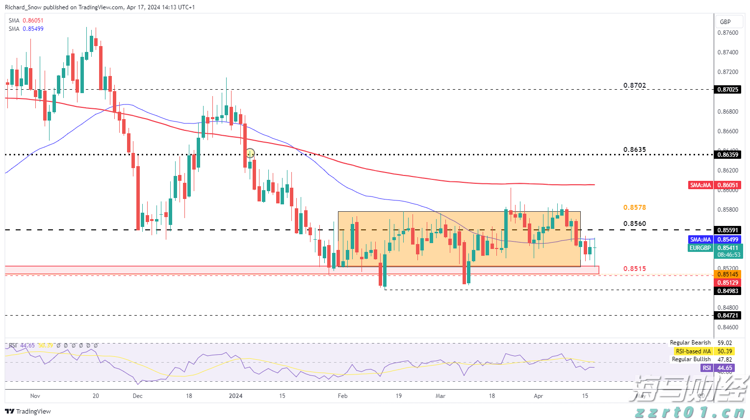 全球关注苏格兰会晤!欧盟主席冯德莱恩将与特朗普讨论贸易协议
