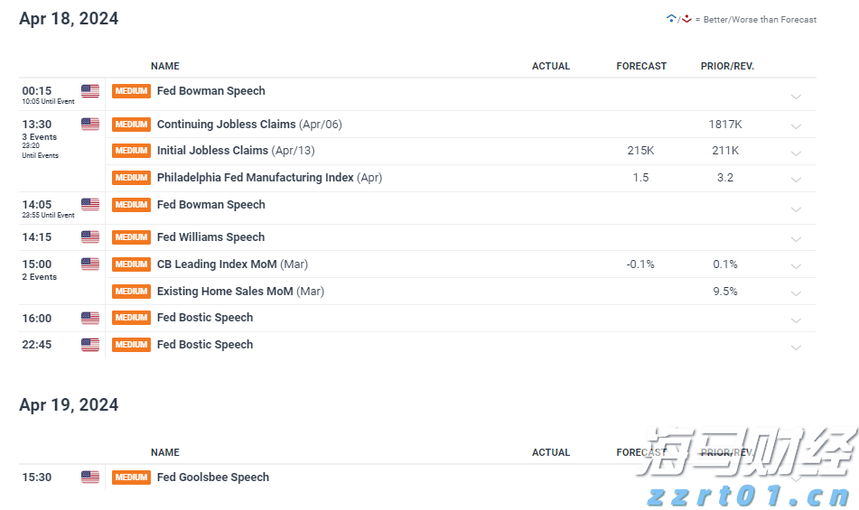 全球关注苏格兰会晤!欧盟主席冯德莱恩将与特朗普讨论贸易协议