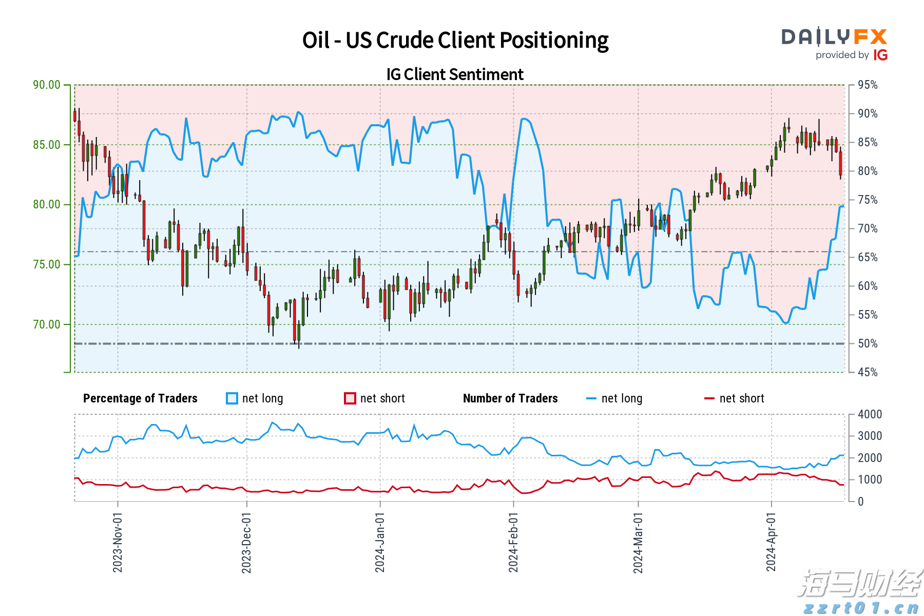 商务部推广新一批国家服务业扩大开放综合试点示范建设经验做法