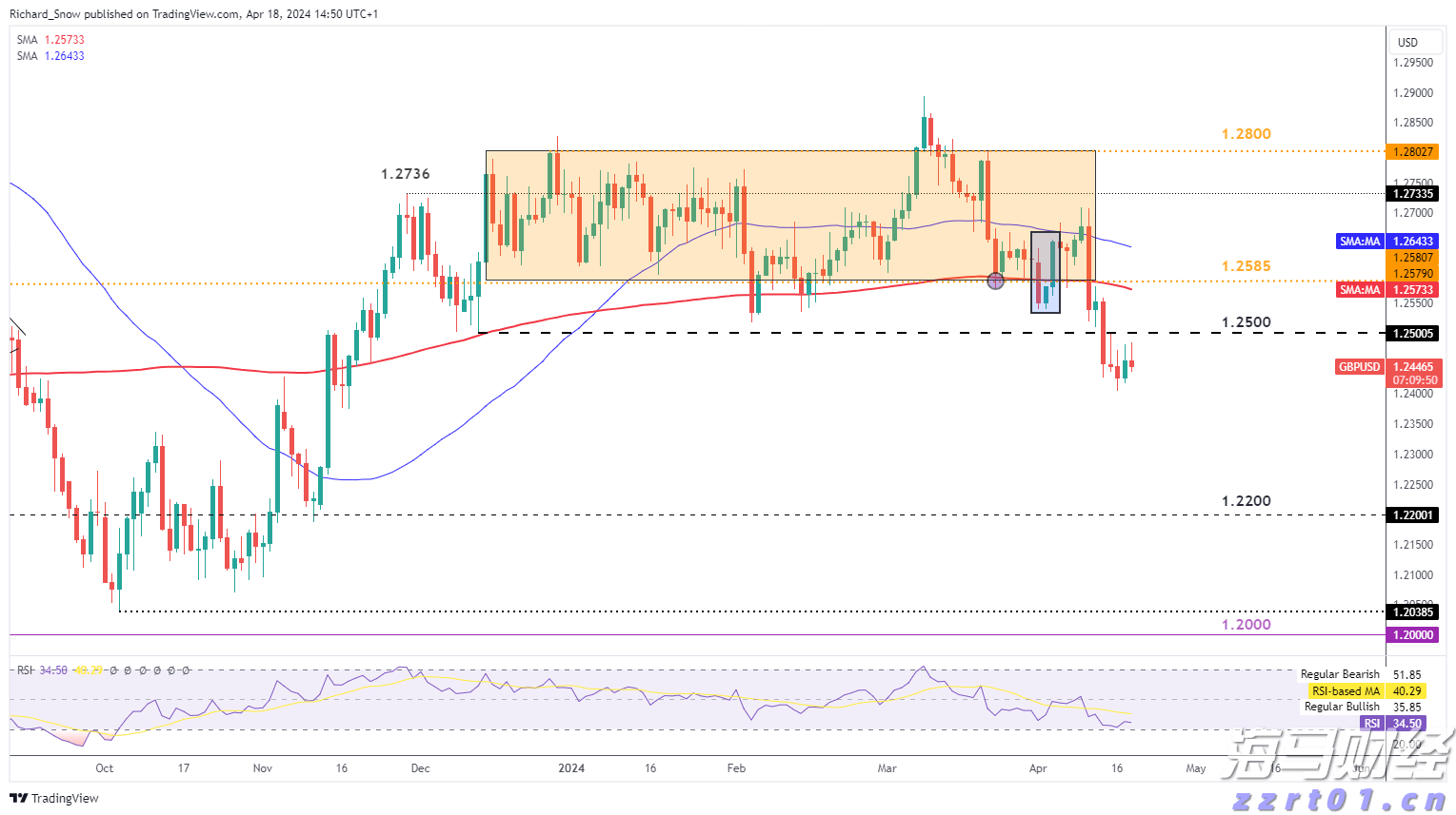 香港发现首例基孔肯雅热输入病例
