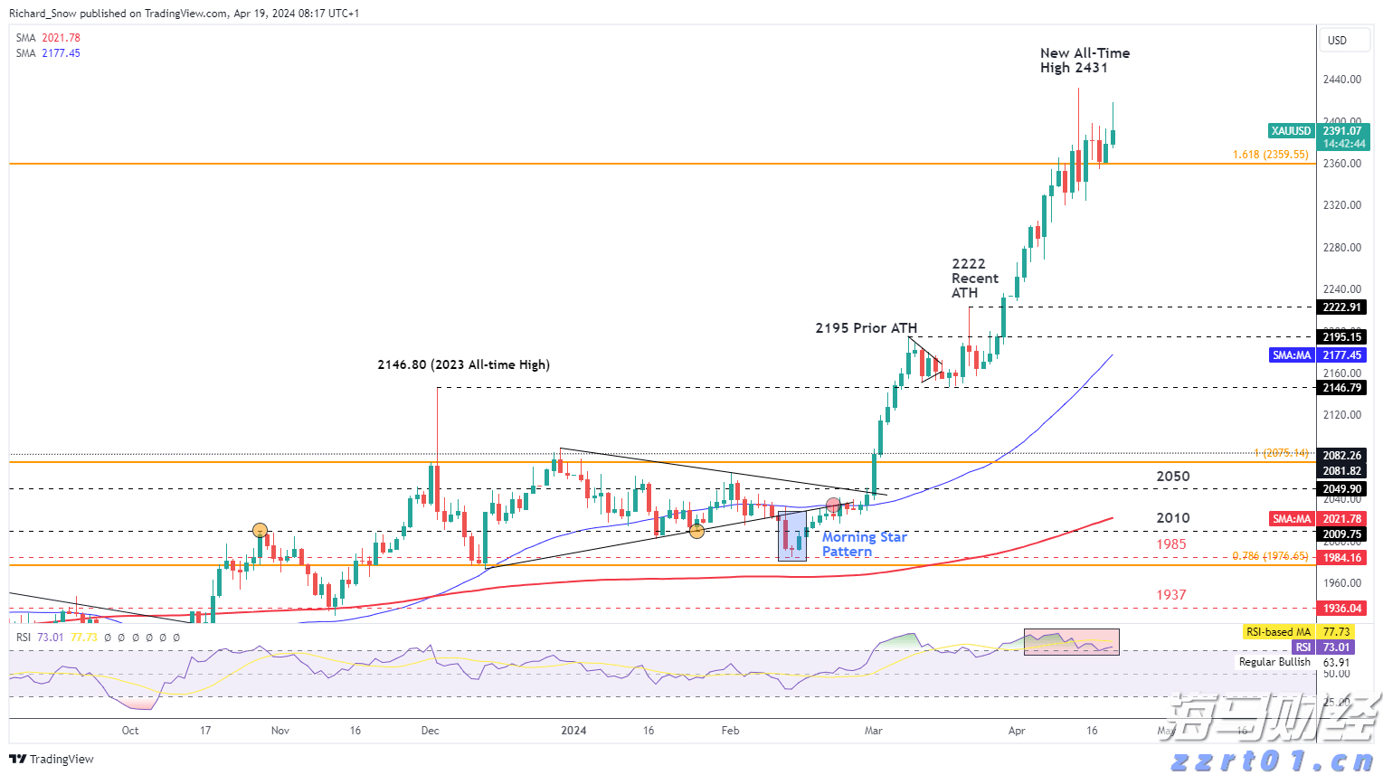 注意绕行！文明北一路（文明中路至椹川东二路段）6月3日起全封闭施工40天