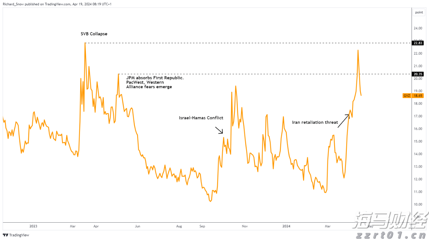注意绕行！文明北一路（文明中路至椹川东二路段）6月3日起全封闭施工40天