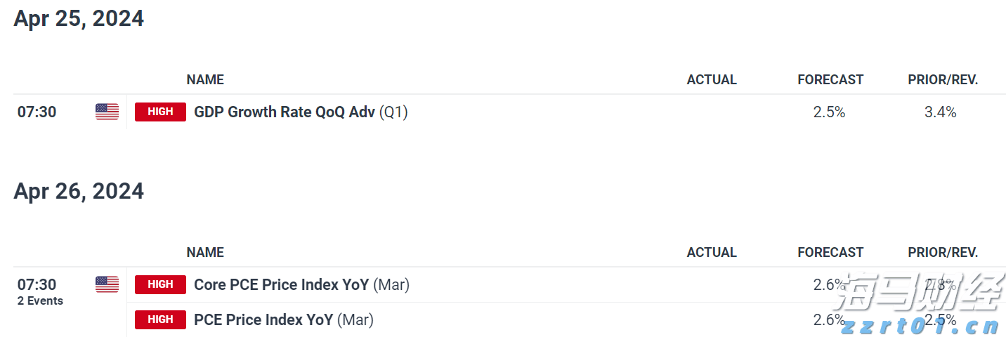 恒指牛熊街货比(65:35)︱8月6日