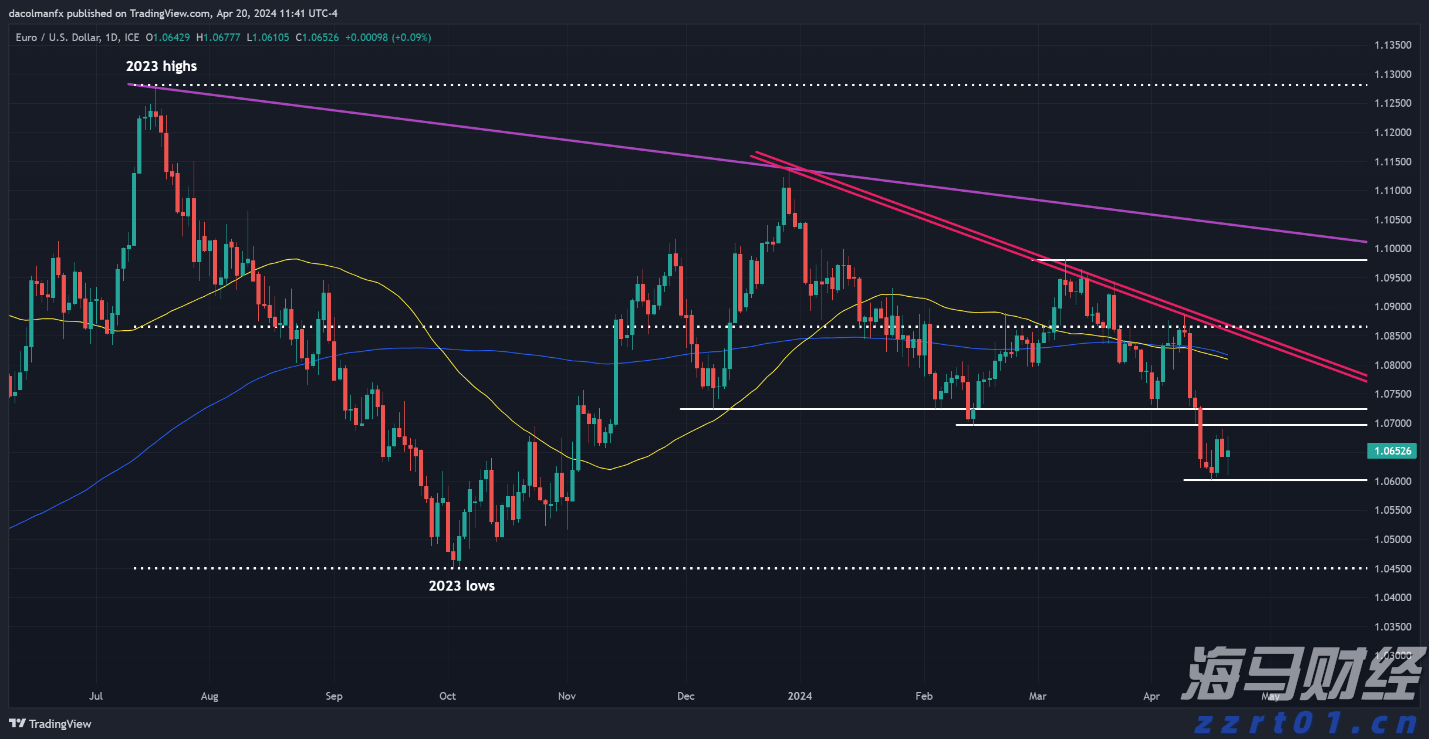 一客车利用粤澳两地牌藏匿走私燕窝被拱北海关查获