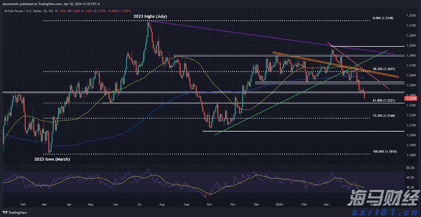 广东省数据知识产权存证登记平台正式上线运行