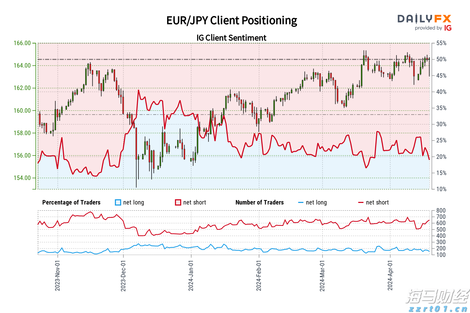 马斯克面临OpenAI骚扰指控的法院裁决更新