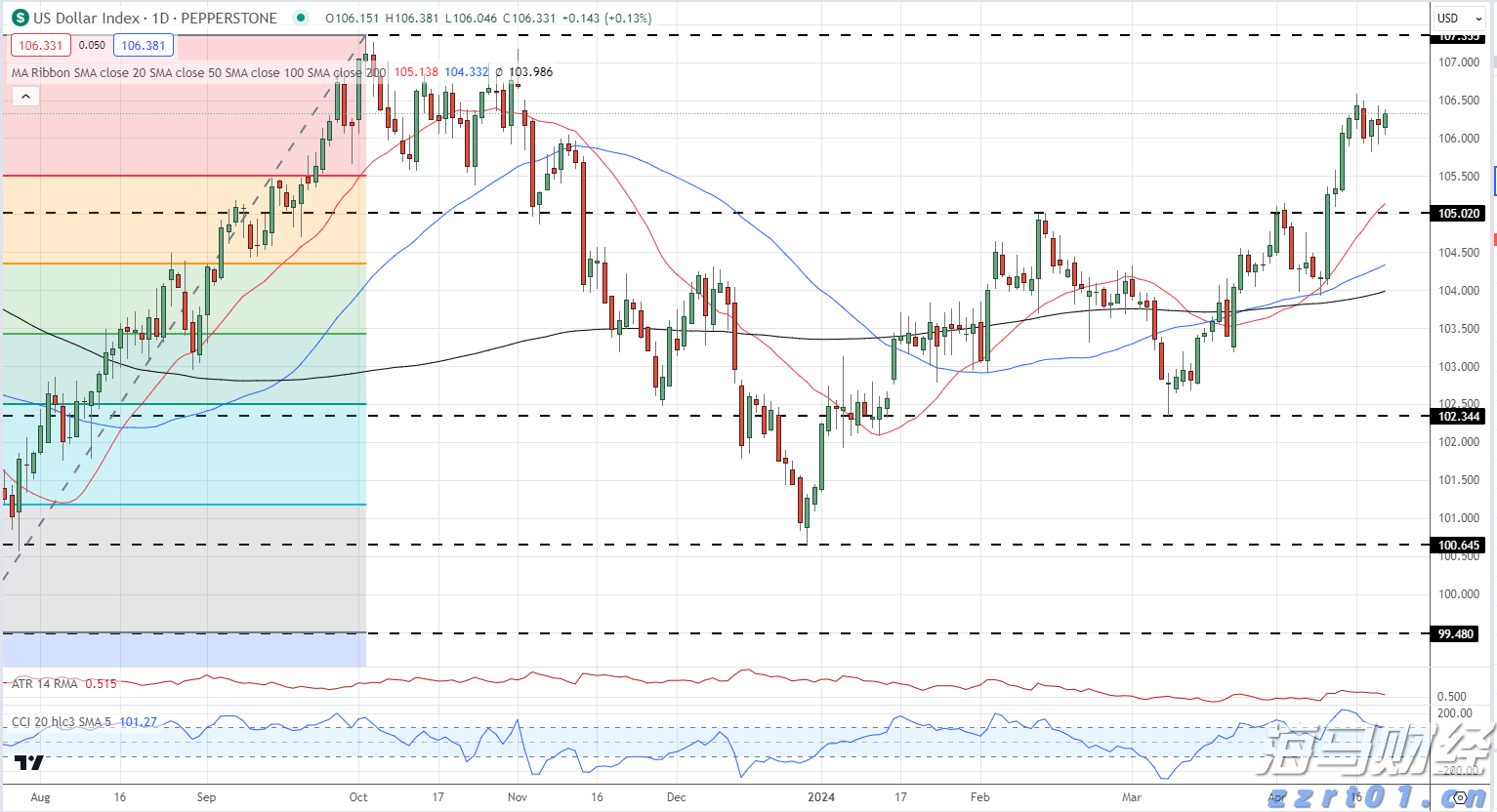 河北省保定市市场监管局筑牢校园食品安全防线 守护师生“美好食光”