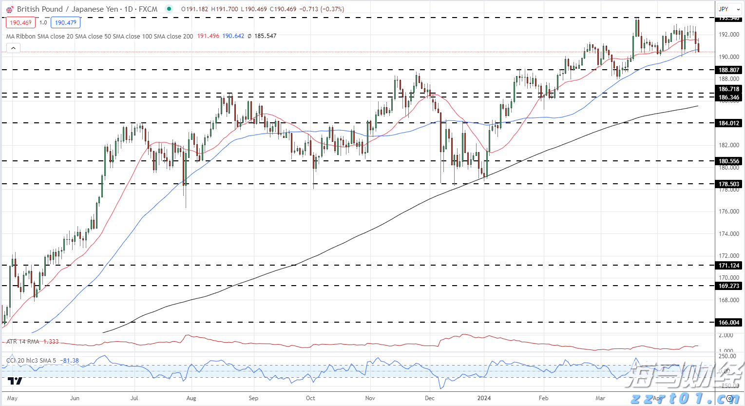 追梦珠海，圆梦湾区！2025台青暑期职场实习营收官