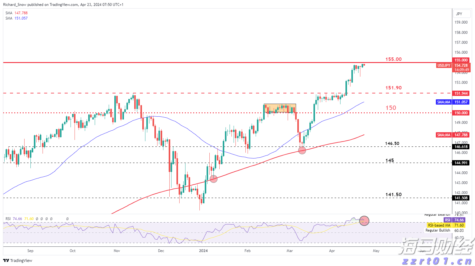 平南县:加快发展现代化生猪产业