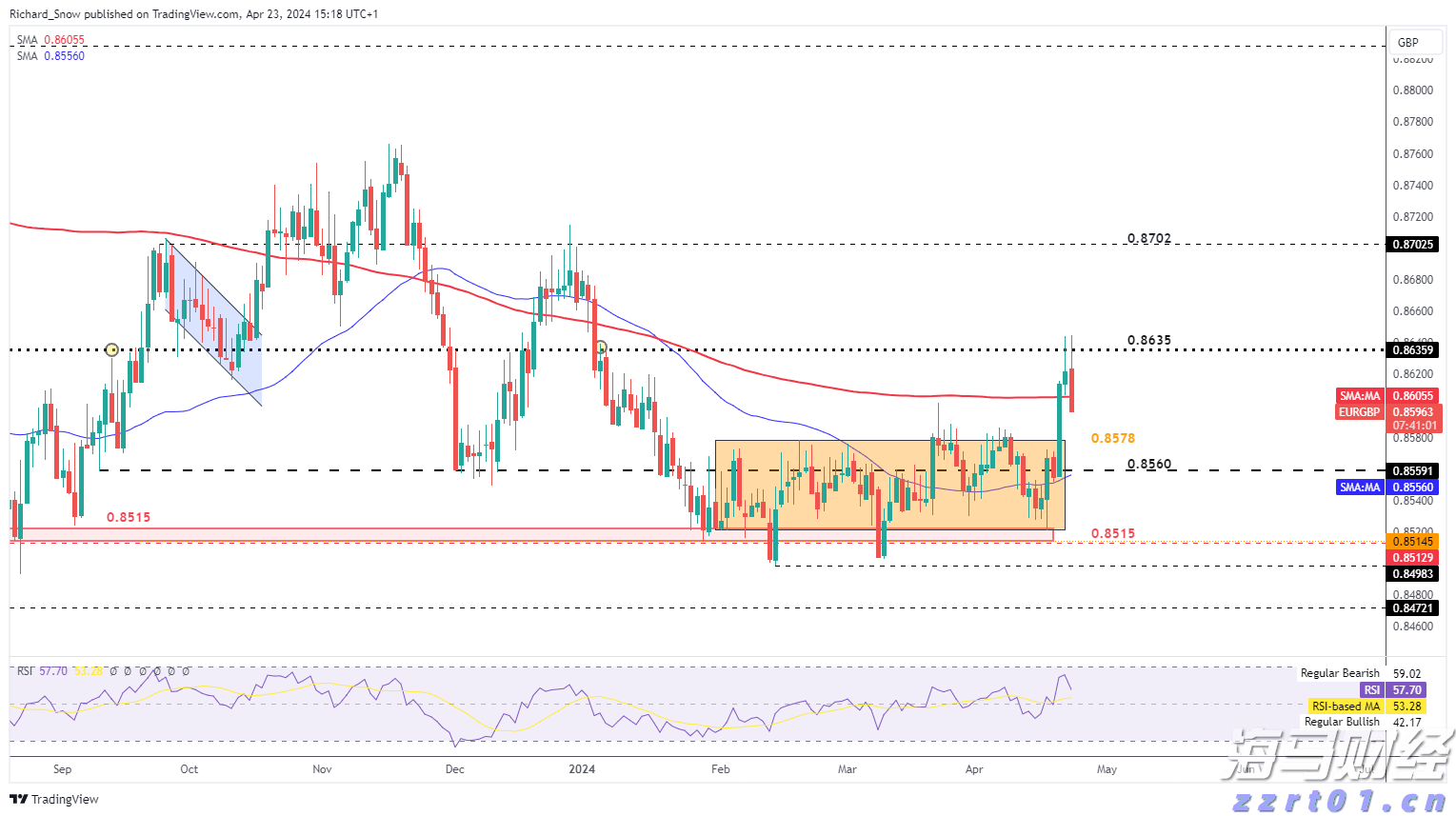 云南省将深入开展药品安全专项整治行动
