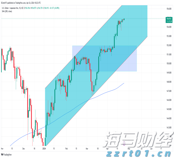 浦发银行合肥分行落地两笔全国首批科技创新债券助力民营企业融资与科技强国建设
