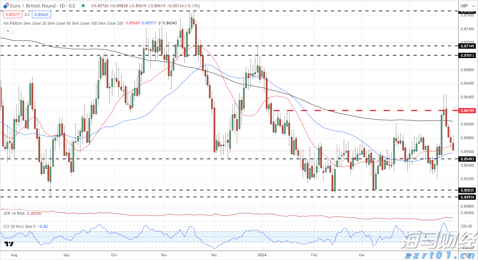 首台国产商业电子束光刻机在杭州正式推出