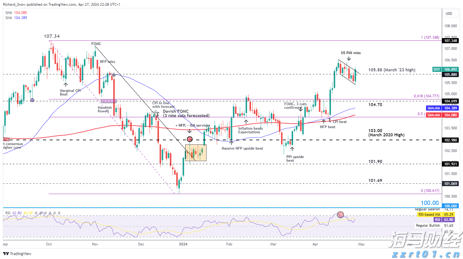 构建协同化跨省交叉巡回检察工作机制