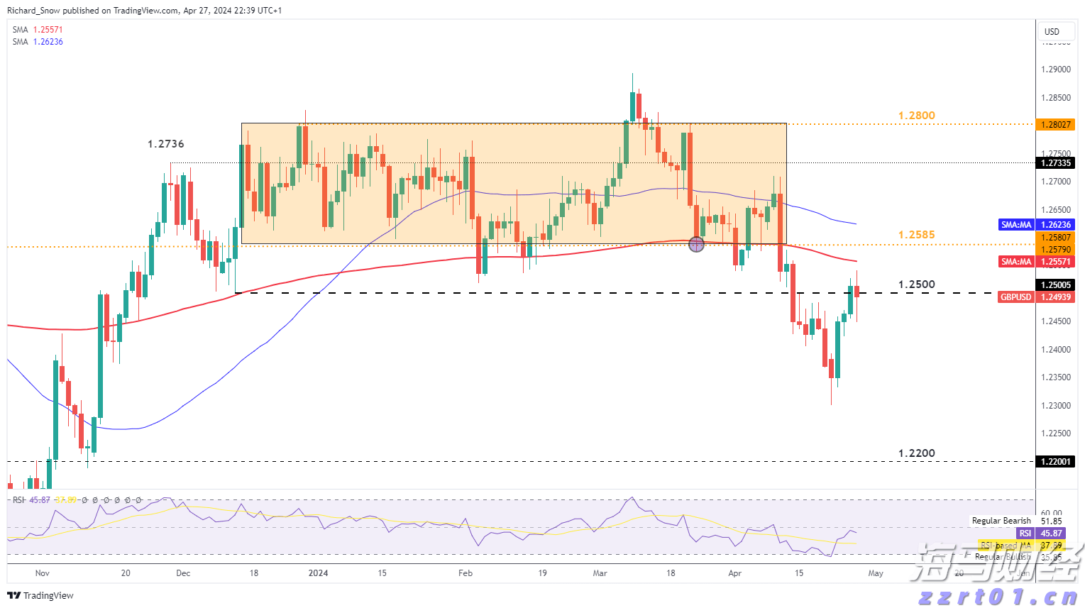 多名“湛将”代表广东队参赛