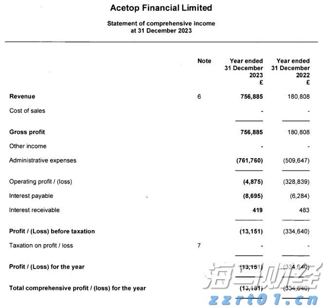劳资谈判失败 波音(BA.US)国防工人将举行近30年来首次罢工