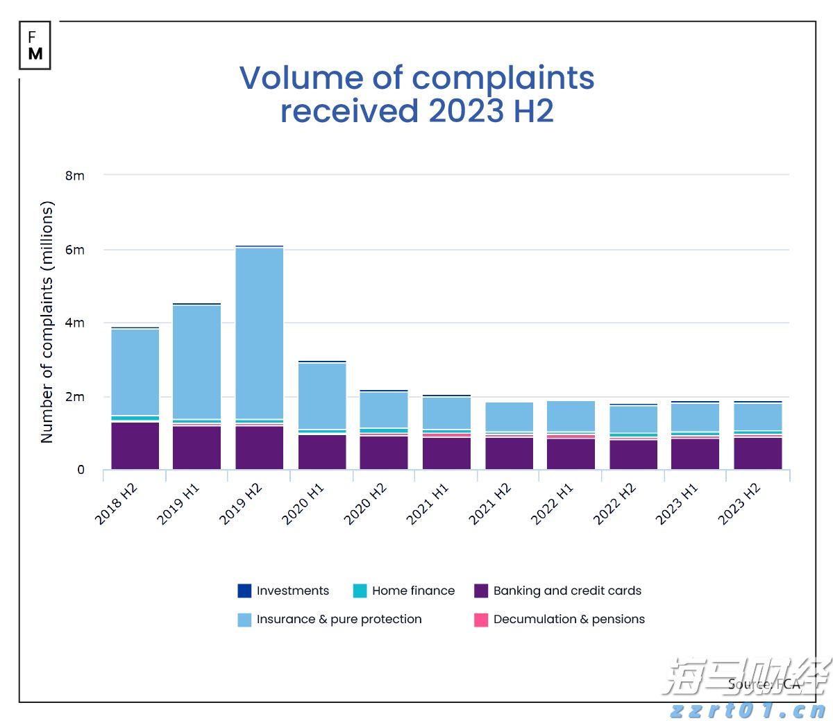 珠海解除全市暴雨和雷雨大风预警信号