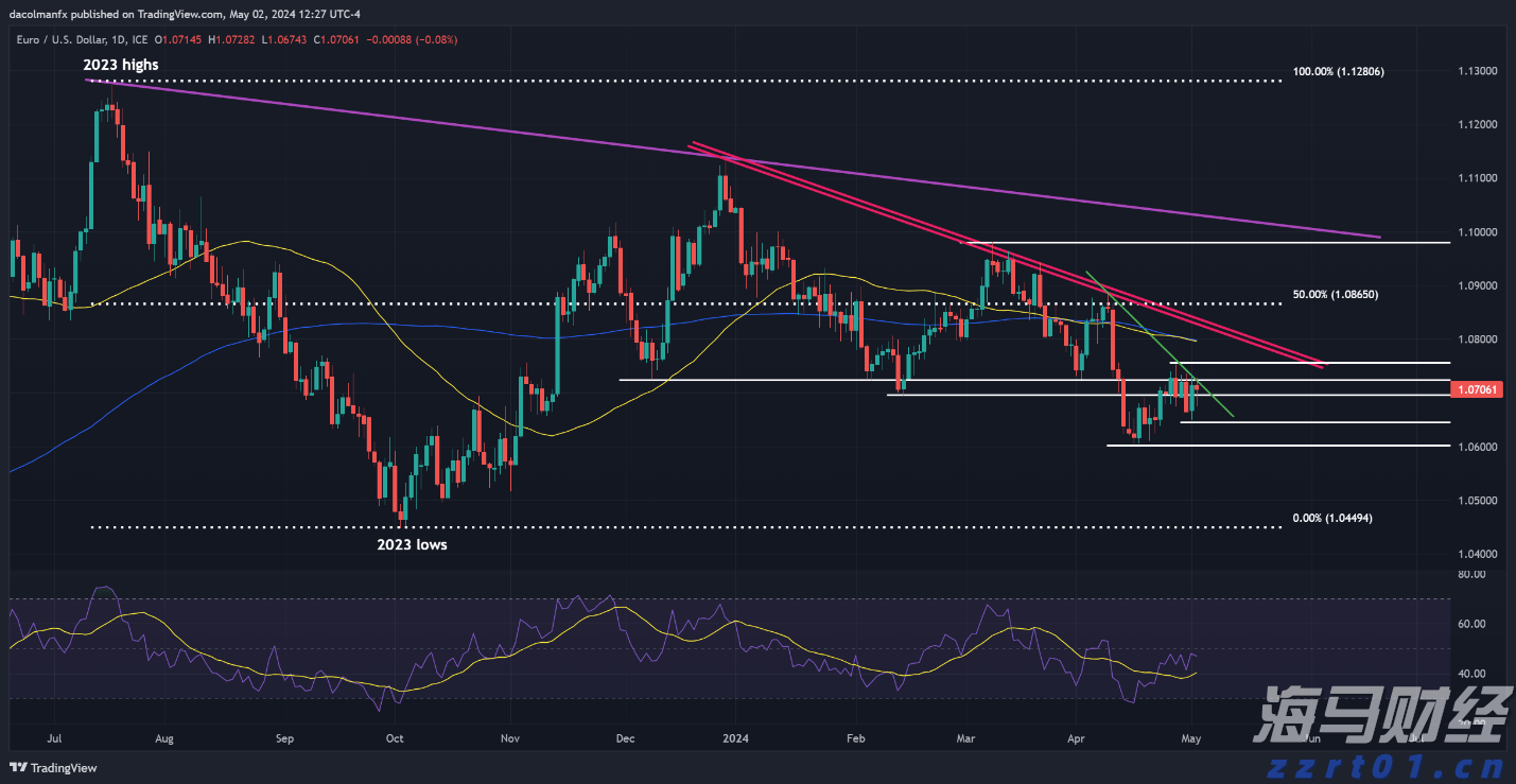 人民日报：少开会、开短会，从重会场到更重现场的“会风”之变