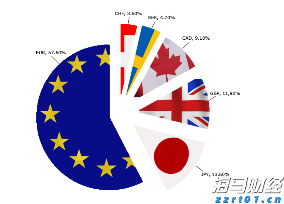 2025暑期档，广东以15.99亿票房成绩领跑