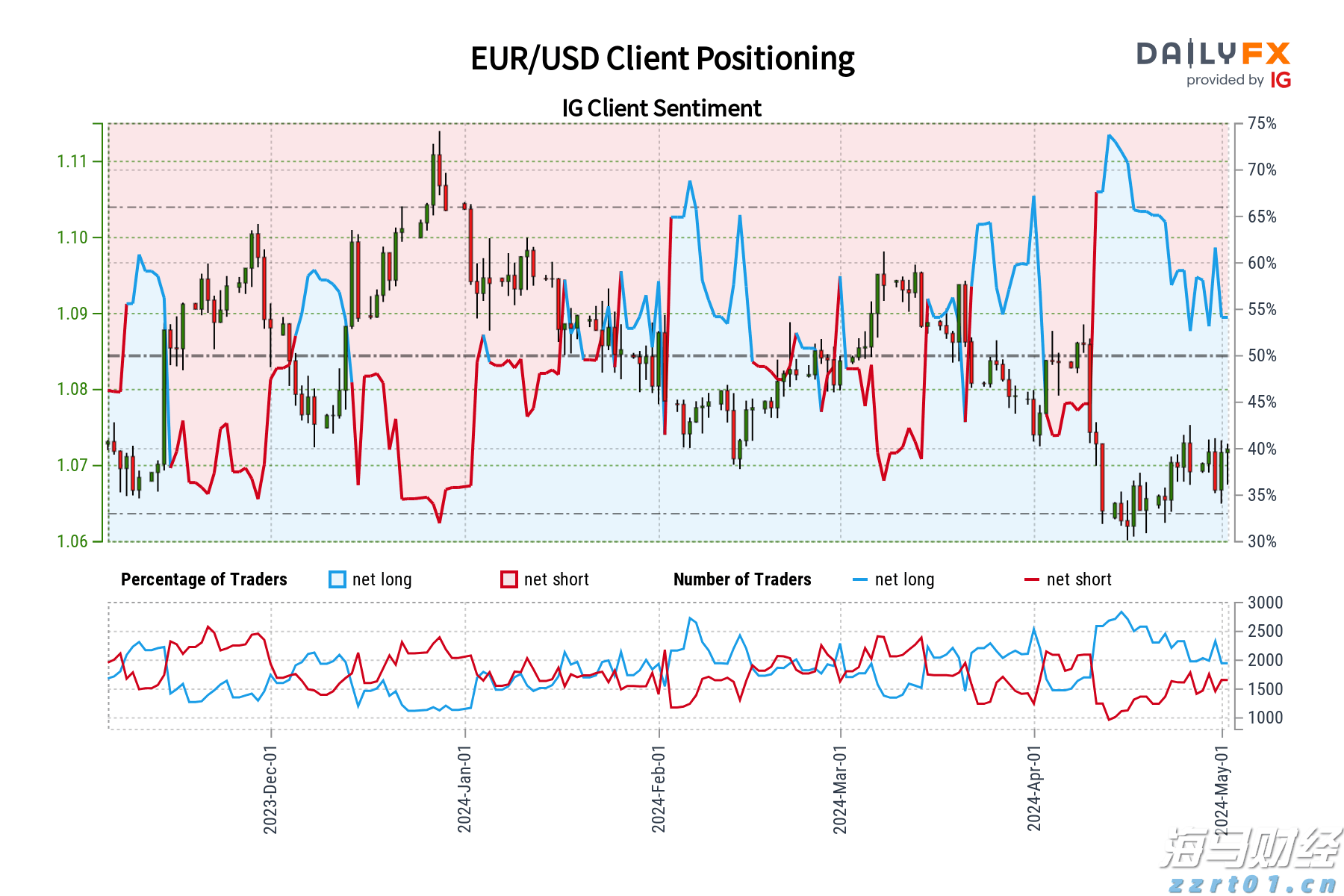 港北区:激发消费潜力 文旅产业蓬勃发展