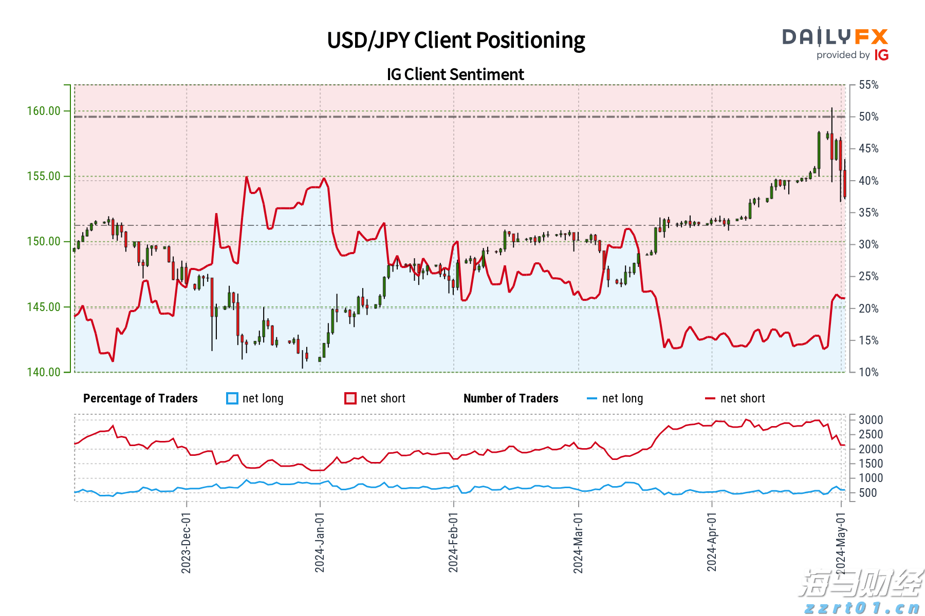 港北区:激发消费潜力 文旅产业蓬勃发展