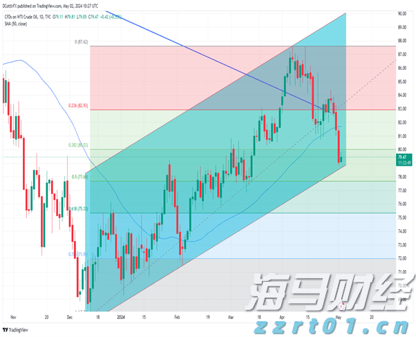 港北区:激发消费潜力 文旅产业蓬勃发展