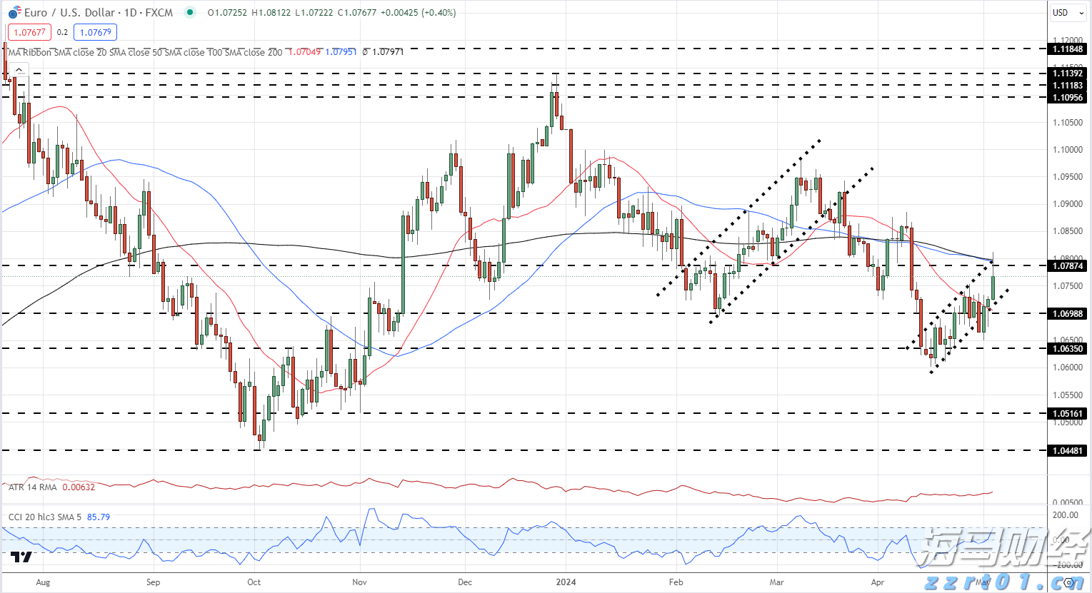 A股公告精选 | 百济神州(688235.SH)上半年实现盈利 调高全年营收预测