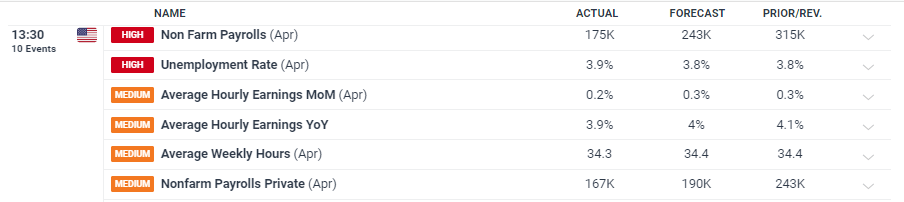 2027年全国将完成新改建农村公路30万公里