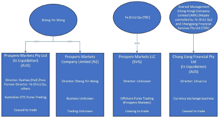 新股消息 | 问止中医再次提交港交所上市申请,成中国内地最大AI辅助中医服务提供商