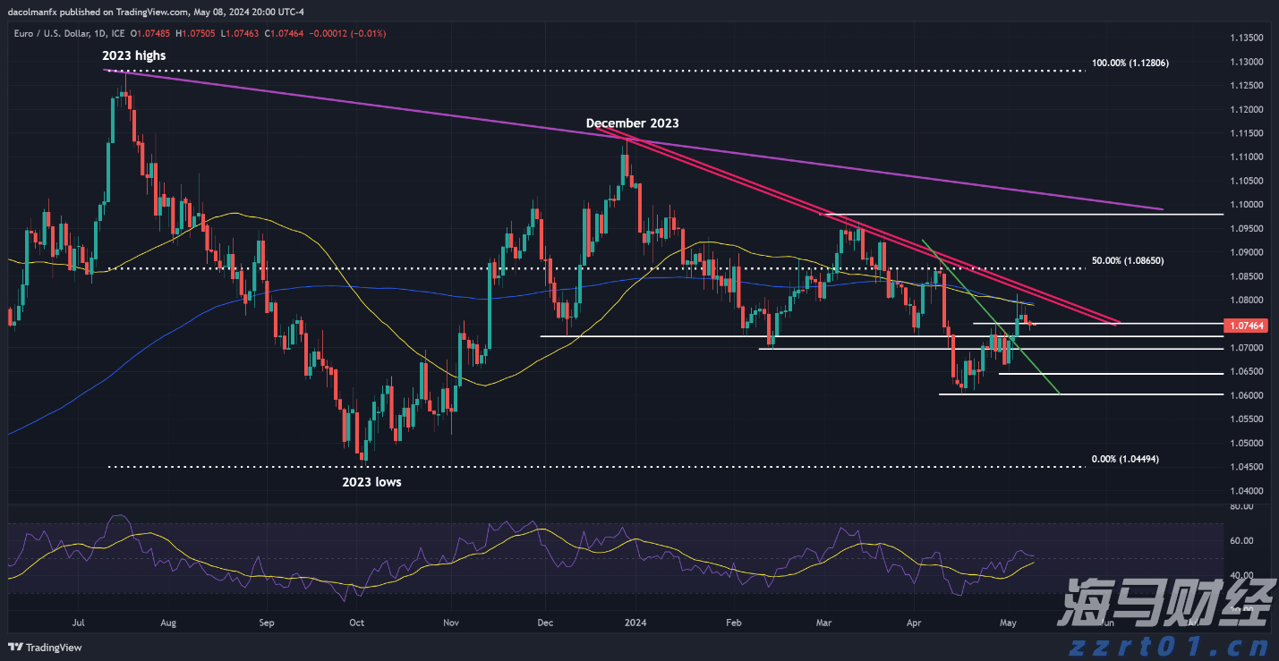 烽火南粤｜听97岁老兵讲东江纵队的制胜法宝