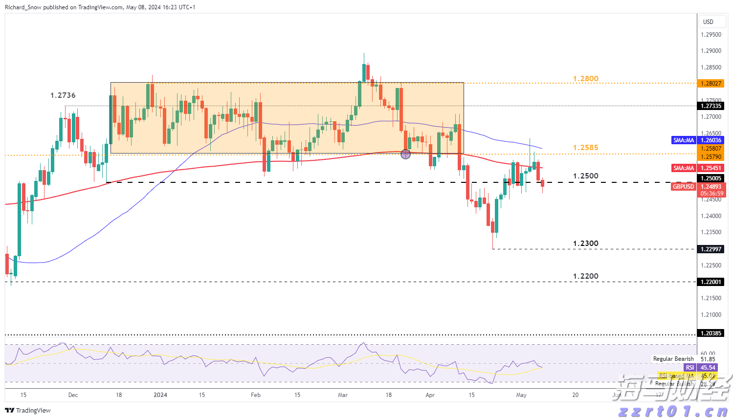华领医药-B(02552)预期中期溢利约11.84亿元 商业化移交效率提升