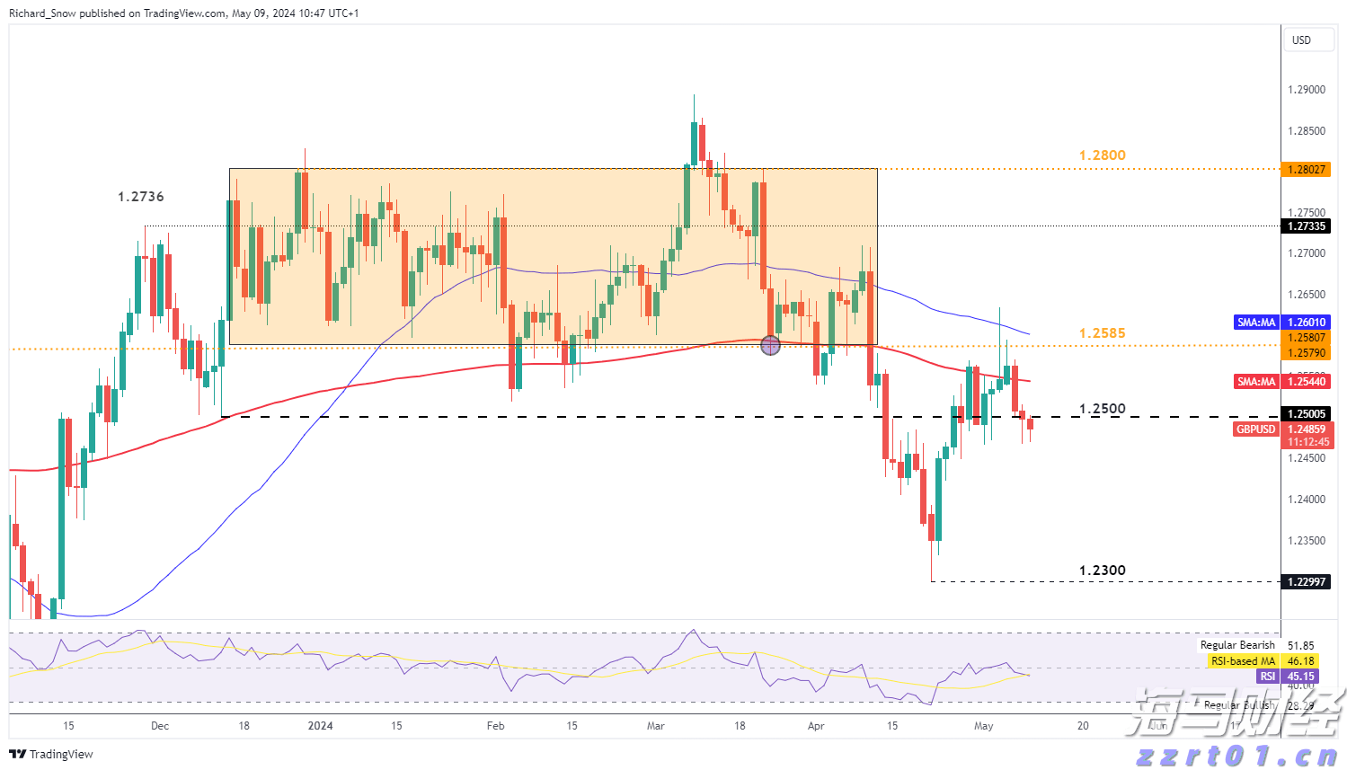 投放蚊子有助基孔肯雅热防控？“绝育”雄蚊让雌蚊产卵却不能孵化