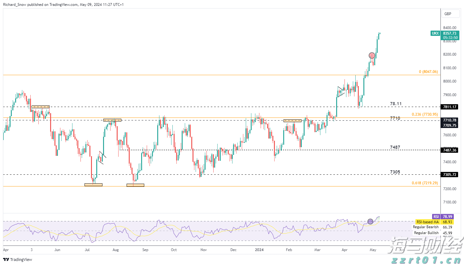 上洲村“黄金田”孕育农文旅融合无限可能