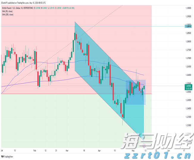 视频｜韩国采购商洪顺姬：西牛麻竹笋太好吃啦