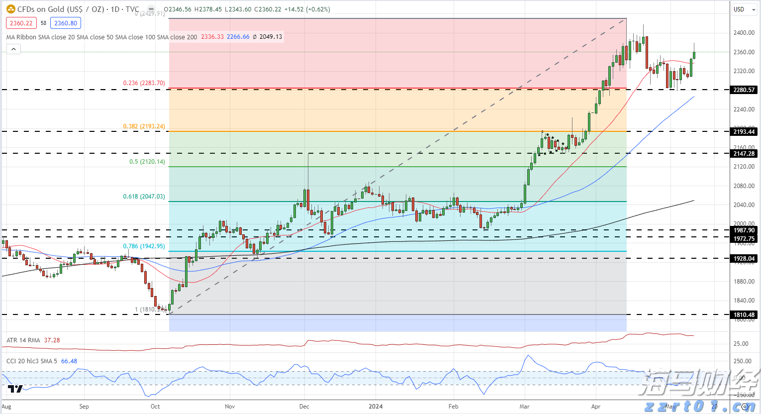 中国女排前队长也来十五运会了！孙玥：台山排球氛围浓厚