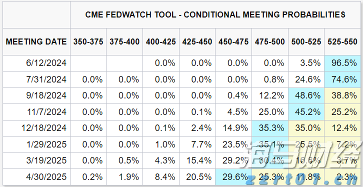宁夏市场监管厅“七个严格”加强食用植物油质量安全监管