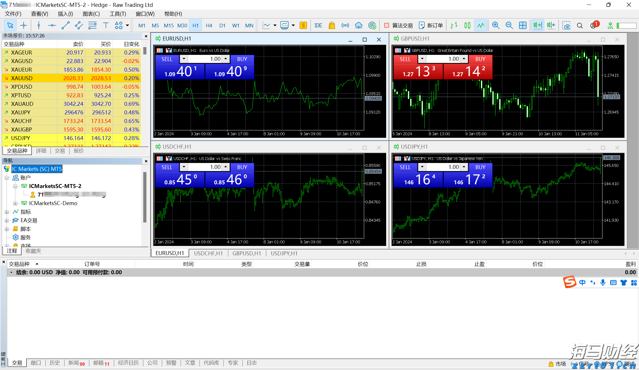 “三省一区”成立北方物流标准化（团体）联盟
