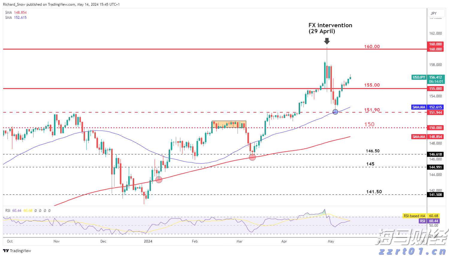 将内部工作PPT外包第三方制作，一地被通报