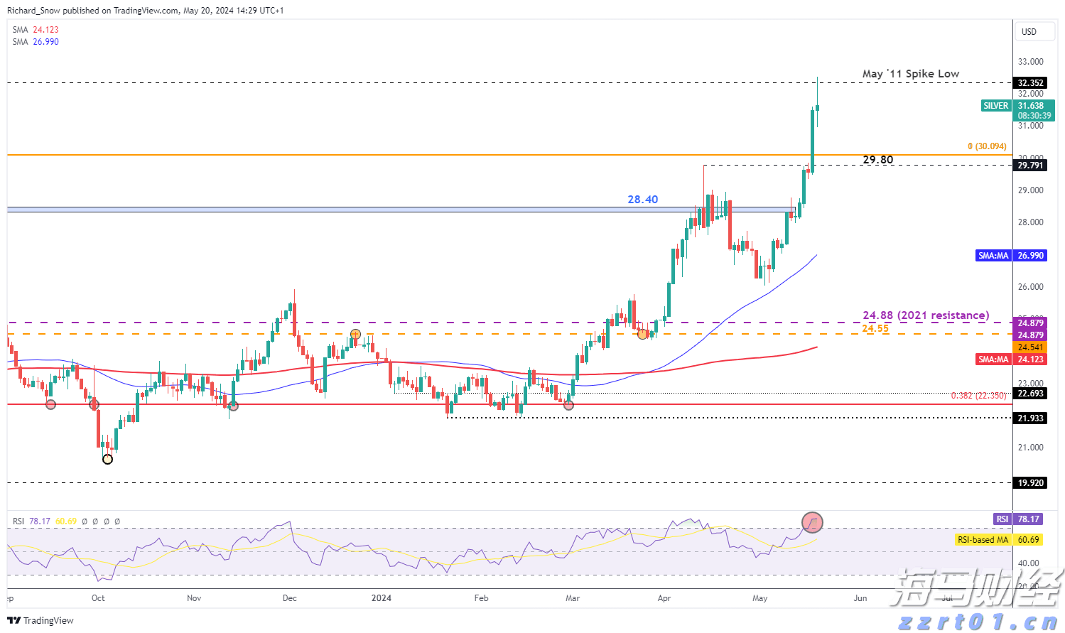 制止餐饮浪费，辽宁公布一批典型案例