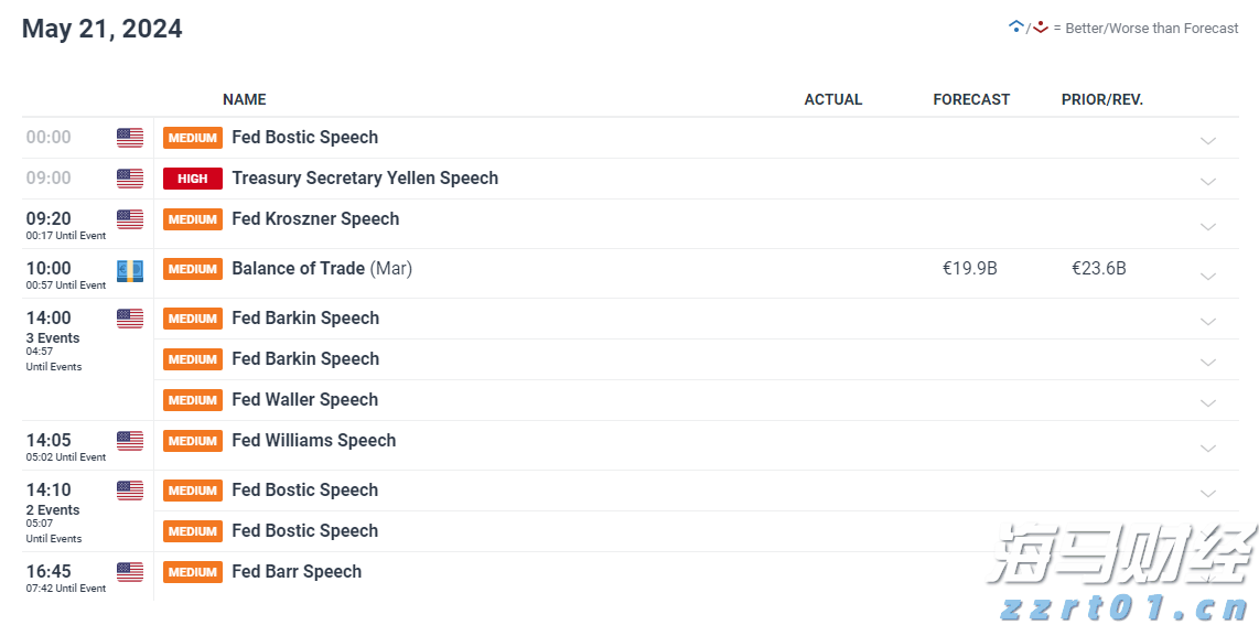 美股异动 | CEA Industries(VAPE.US)股价飙升超620%，拟打造全球最大公开交易币安币金库