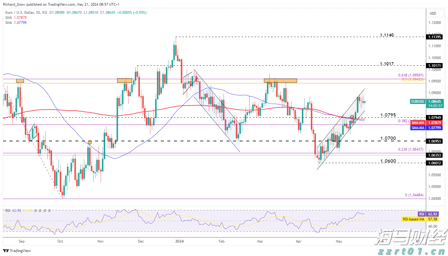 黑龙江省、市、县（市）三级联动开展“上门式”培训 提高企业有机产品认证意识
