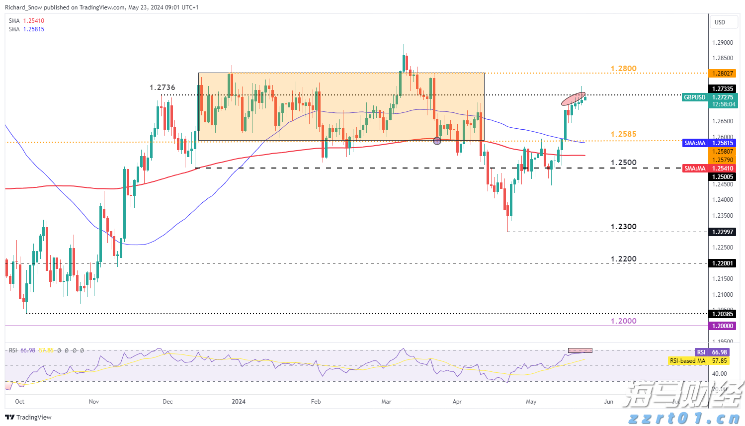 192家A股公司年报被“非标” 证监会将强化财务信披监管
