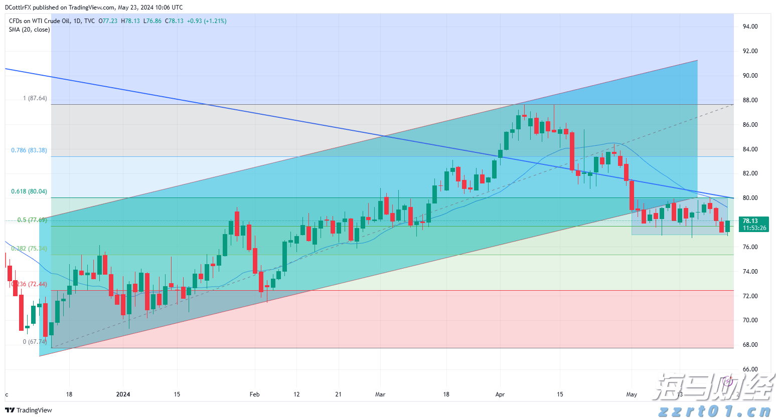 安徽扎实开展农村地区食品销售环节突出问题专项治理